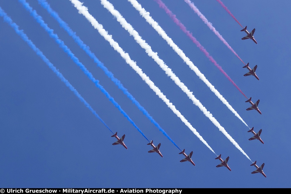 Royal Air Force Aerobatic Team "Red Arrows"