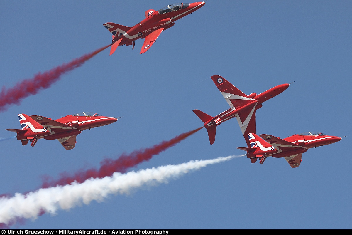 Red Arrows Aerobatic Team
