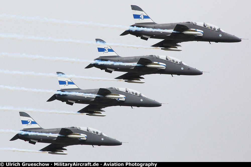 Midnight Hawks (Finnish Air Force Display Team)